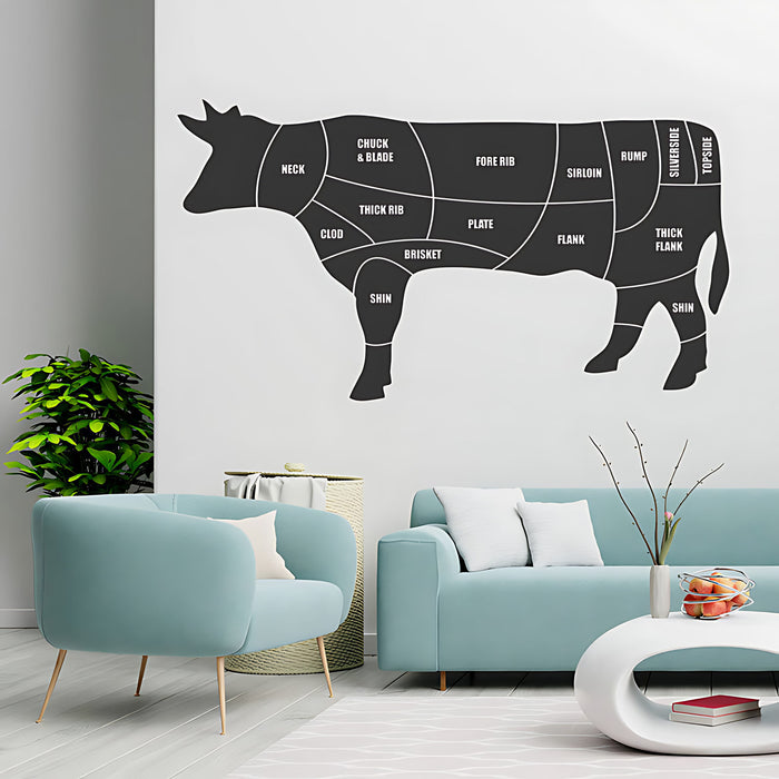 Beef Cuts Wall Sticker - Cow Butcher Diagram for Food Lovers