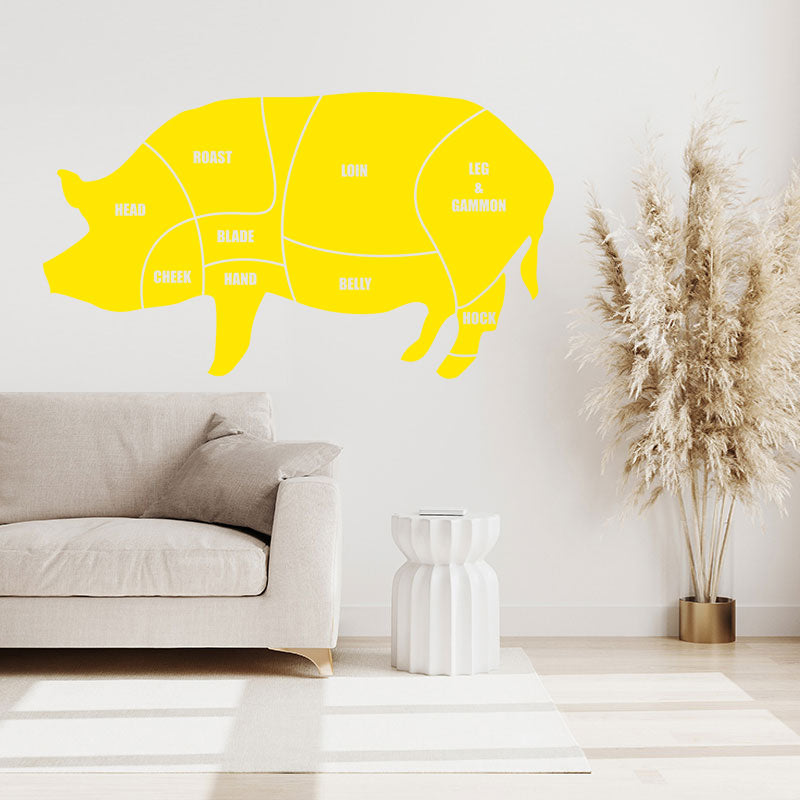 pork cuts wall sticker