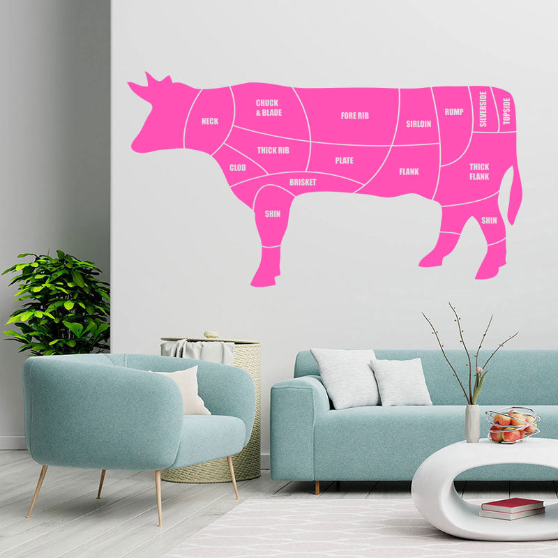 beef cuts wall sticker