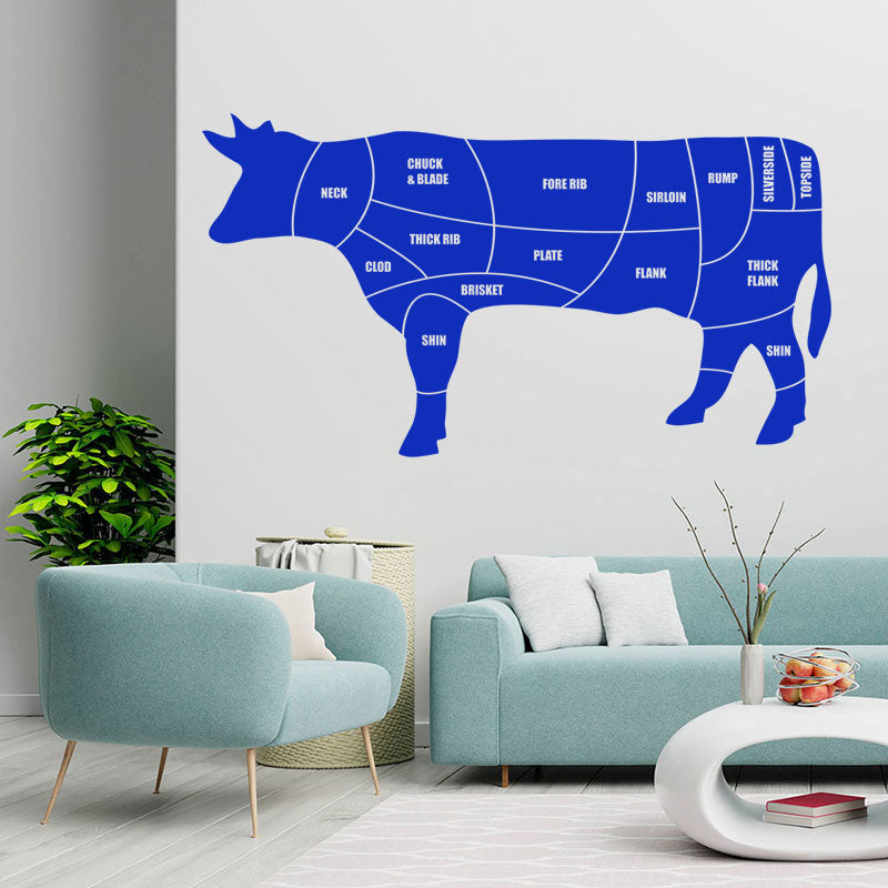 beef cuts wall sticker