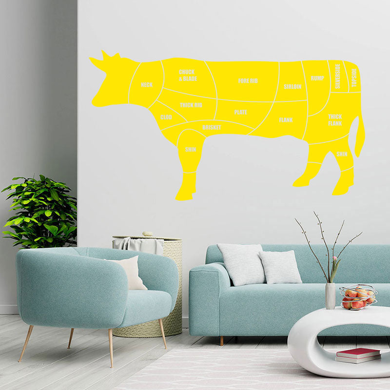 beef cuts wall sticker