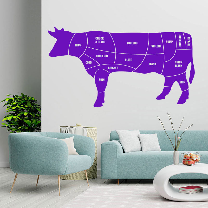 beef cuts wall sticker