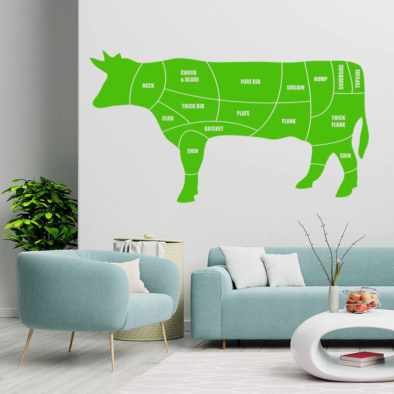 beef cuts wall sticker