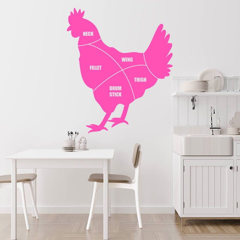 chicken cuts wall sticker