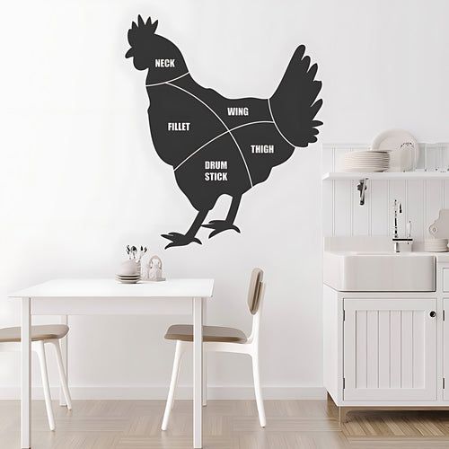 Chicken Cuts Wall Sticker - Poultry Diagram for Kitchens or Stores