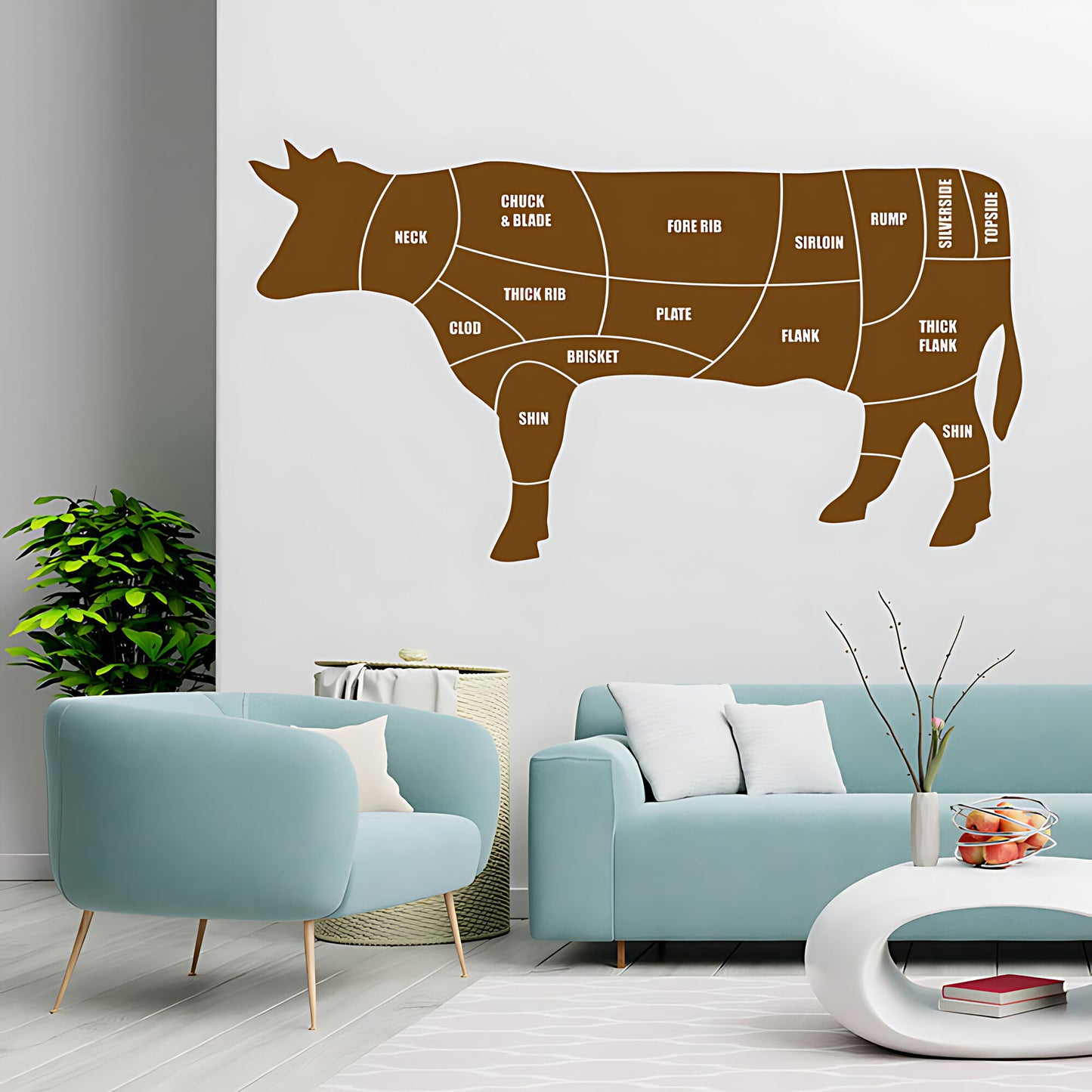 Beef Cuts Wall Sticker