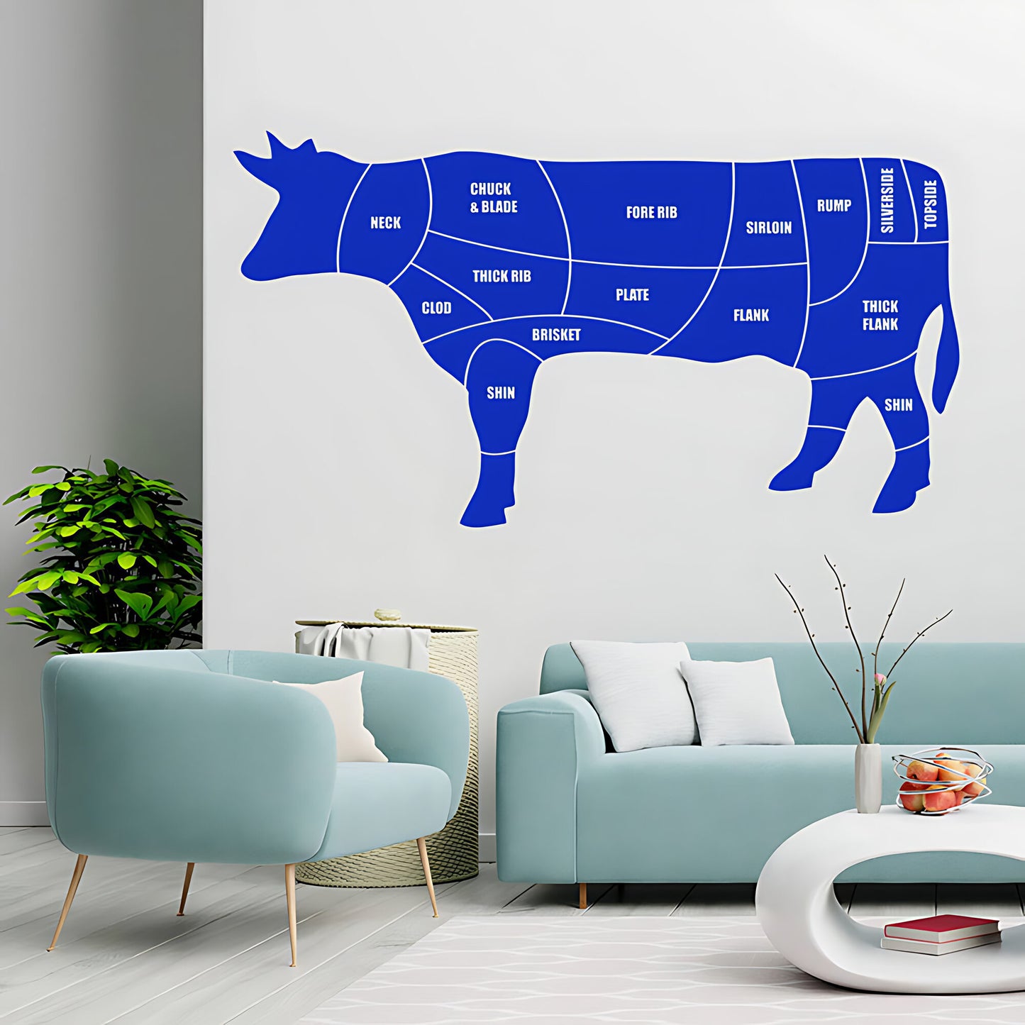 Beef Cuts Wall Sticker