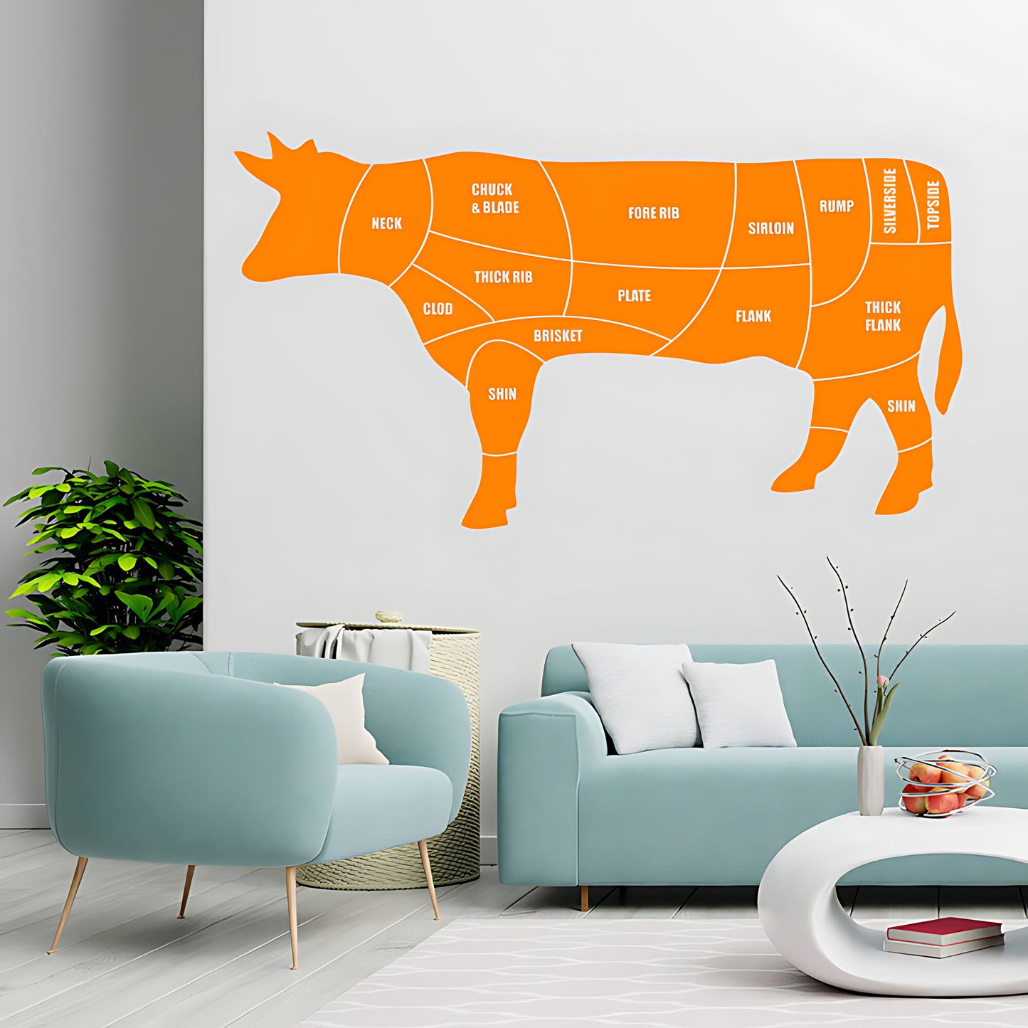 Beef Cuts Wall Sticker