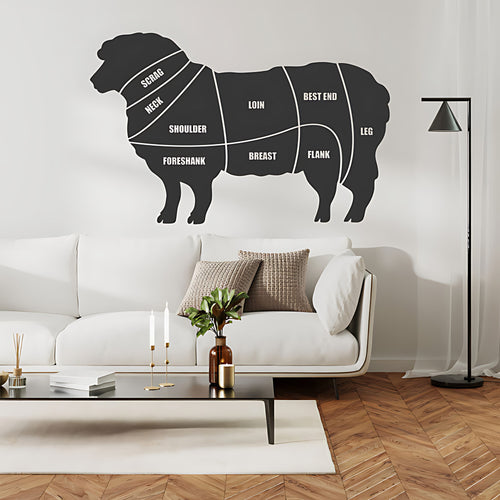 Lamb Cuts Wall Sticker - Sheep Butcher Chart for Kitchens or Shops