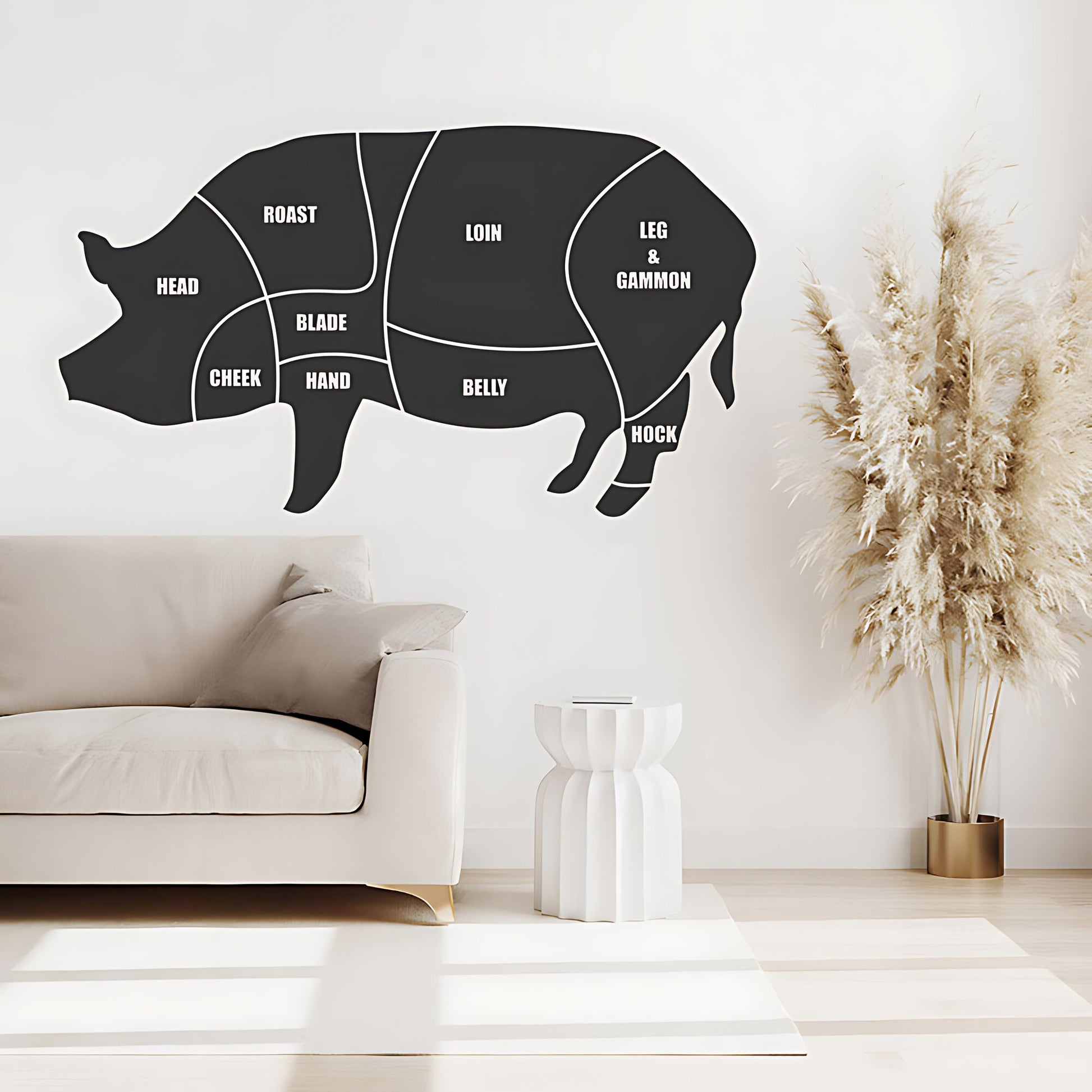 Pork Cuts Wall Sticker