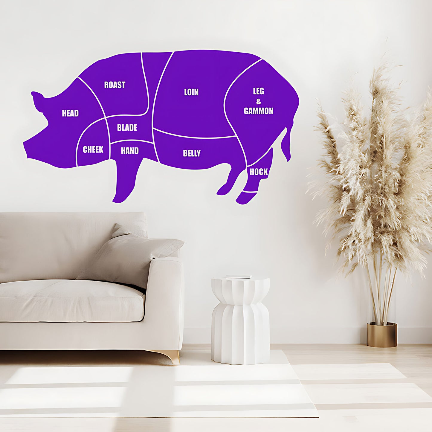 Pork Cuts Wall Sticker