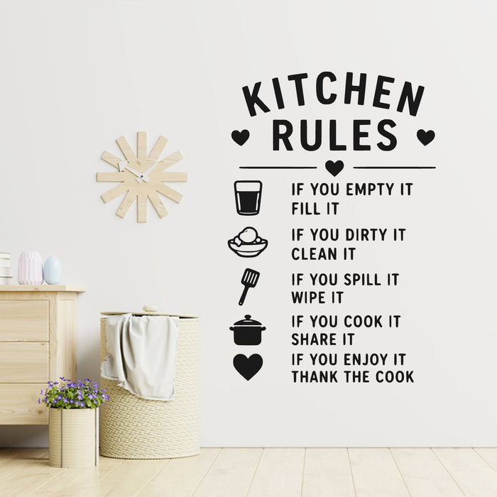 Kitchen Rules Wall Sticker ‚Äì Fill Clean Wipe Share Quote Decal