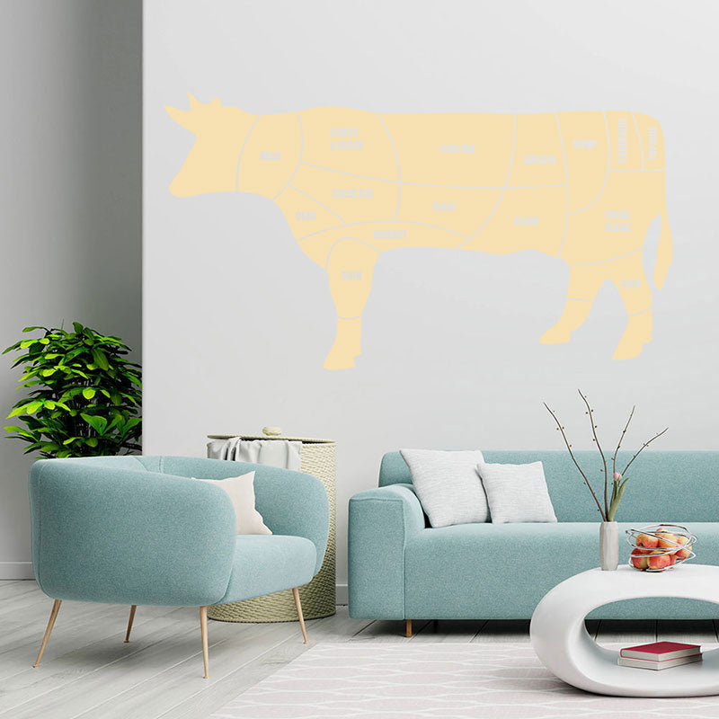 beef cuts wall sticker
