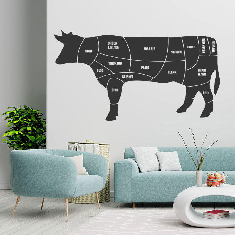 Beef Cuts Wall Sticker - Cow Butcher Diagram for Food Lovers