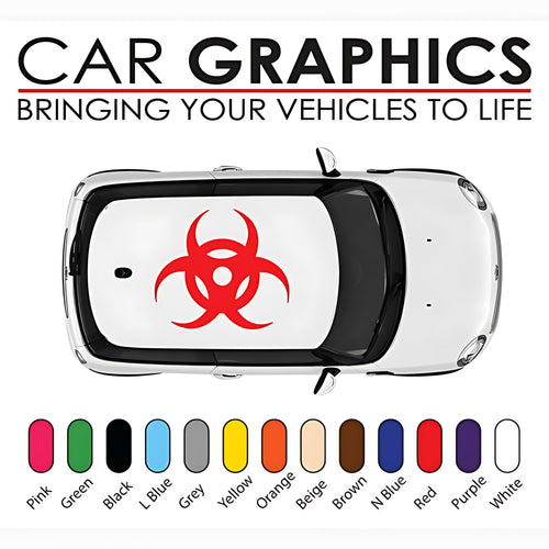 Mini Cooper biohazard sign Roof Graphics Stickers and Decals